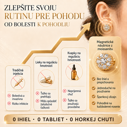 Magnetické náušnice TIMNAMY® z moissanitu na podporu lymfatickej starostlivosti: rýchle výsledky, bez potreby prepichovania uší. Špeciálna ponuka na posledný deň: 50 % zľava 💝💘1