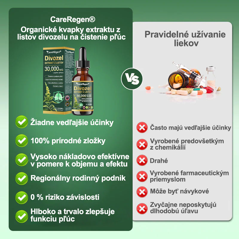 𝗢𝗳𝗶𝗰𝗶𝗮𝗹𝗻ý 𝗼𝗯𝗰𝗵𝗼𝗱: 𝗖𝗮𝗿𝗲𝗥𝗲𝗴𝗲𝗻® Organické kvapky na čistenie pľúc z listov divozelu 🎖️ Klinicky overená, vysoko koncentrovaná formula, ktorá uľavuje od kašľa, hlienu, astmy a CHOCHP — dýchajte ľahšie a rýchlejšie. 🎖️