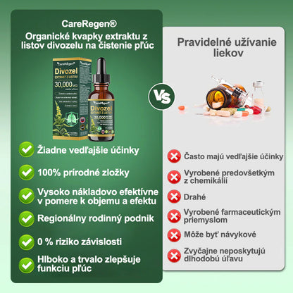 𝗢𝗳𝗶𝗰𝗶𝗮𝗹𝗻ý 𝗼𝗯𝗰𝗵𝗼𝗱: 𝗖𝗮𝗿𝗲𝗥𝗲𝗴𝗲𝗻® Organické kvapky na čistenie pľúc z listov divozelu 🎖️ Klinicky overená, vysoko koncentrovaná formula, ktorá uľavuje od kašľa, hlienu, astmy a CHOCHP — dýchajte ľahšie a rýchlejšie. 🎖️