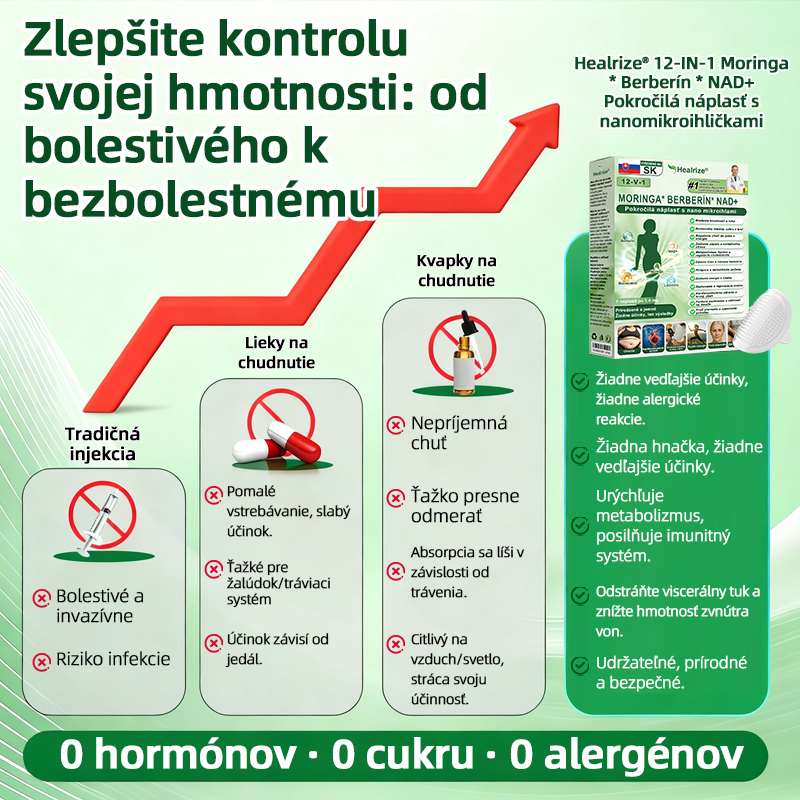 𝑶𝒇𝒇𝒊𝒄𝒊𝒂𝒍𝒏𝒚 𝒐𝒃𝒄𝒉𝒐𝒅 | 👩‍⚕️ H𝐞a𝐥r𝐢z𝐞® 1𝟐-𝐯-1 M𝐨r𝐢n𝐠a * B𝐞r𝐛e𝐫i𝐧e * N𝐀D+ 𝐏𝐨𝐤𝐫𝐨𝐜𝐢𝐥á 𝐍𝐚𝐧𝐨 𝐌𝐢𝐤𝐫𝐨𝐢𝐡𝐥𝐢𝐜̌𝐤𝐨𝐯á 𝐍á𝐩𝐥𝐚𝐬𝐭̌ (𝐑𝐚𝐳 𝐝𝐞𝐧𝐧𝐞, 𝐯𝐢𝐝𝐢𝐭𝐞𝐥̌𝐧é 𝐳𝐦𝐞𝐧𝐲 𝐮ž 𝐳𝐚 𝟕 𝐝𝐧í）🎖️ 𝐏𝐫𝐞 𝐎𝐛𝐞𝐳𝐢𝐭𝐮, 𝐎𝐜𝐡𝐚𝐛𝐧𝐮𝐭ú 𝐩𝐨𝐤𝐨𝐳̌𝐤𝐮, 𝐂𝐮𝐤𝐫𝐨𝐯𝐤𝐮, 𝐒𝐩á𝐧𝐤𝐨𝐯é 𝐚𝐩𝐧𝐨𝐞 𝐚 𝐏𝐫𝐨𝐛𝐥é𝐦𝐲 𝐬 𝐤ĺ𝐛𝐦𝐢 🍒🍒