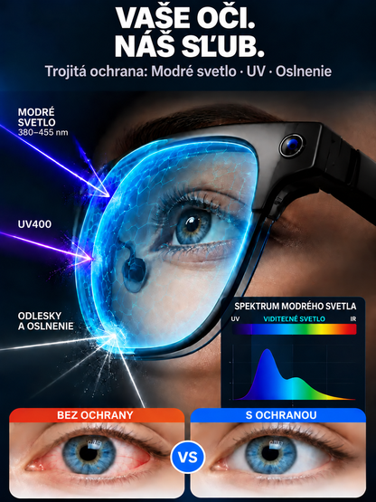 🎁👓Inteligentné okuliare so zoomom, fotochromatickými šošovkami a možnosťami prekladu v reálnom čase pomocou umelej inteligencie👓🎁