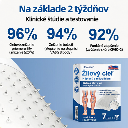 Healrize® VeinTarget Microneedle Patch  Okamžitá úľava, dlhodobé výsledky 🏃‍♂️‍➡️🏃‍♂️‍➡️3
