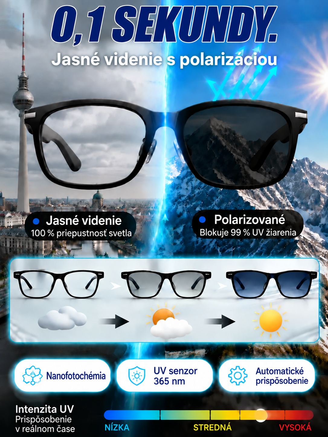 🎁👓Inteligentné okuliare so zoomom, fotochromatickými šošovkami a možnosťami prekladu v reálnom čase pomocou umelej inteligencie👓🎁