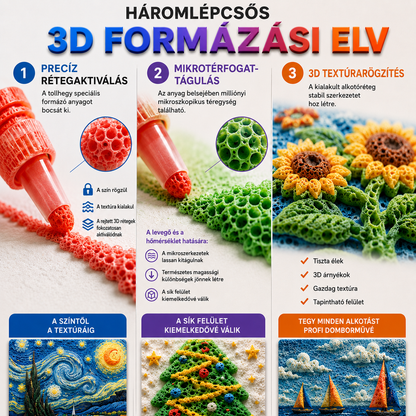 Ušetrite 50 % objednaním ešte dnes - 3D reliéfne umelecké pero Healrize® – premeňte ploché kresby na dotykové 3D umenie🎁