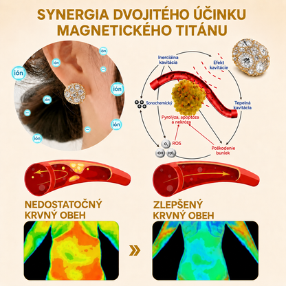 Magnetické náušnice TIMNAMY® z moissanitu na podporu lymfatickej starostlivosti: rýchle výsledky, bez potreby prepichovania uší. Špeciálna ponuka na posledný deň: 50 % zľava 💝💘1